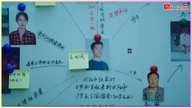 ไขปมสัมผัสอาถรรพ์ ไขปมสัมผัสอาถรรพ์